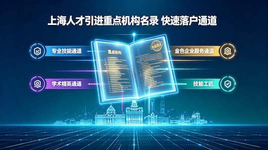 上海人才引进重点机构有哪些?这名单能加快落户