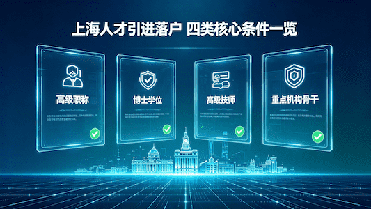 上海居转户中级职称要求?哪些证书被认可